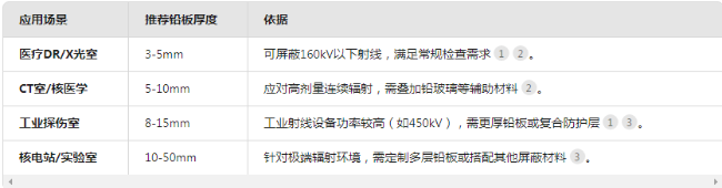 金华电动防辐射铅门